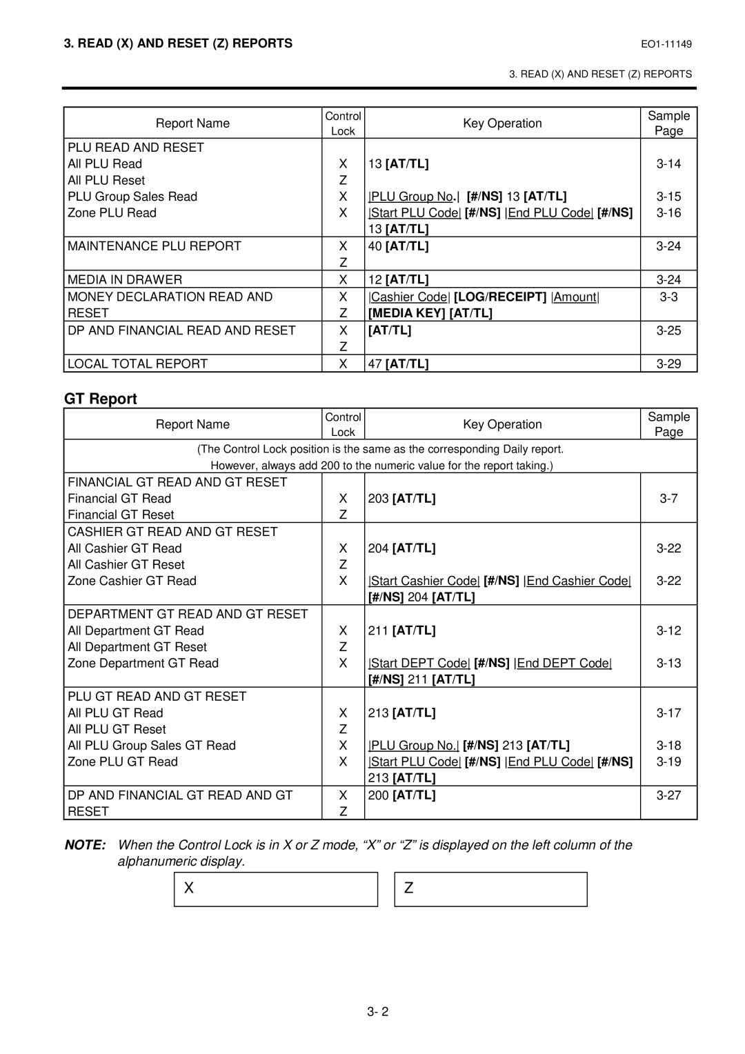 Toshiba MA-1535-2 owner manual GT Report, 213 AT/TL 