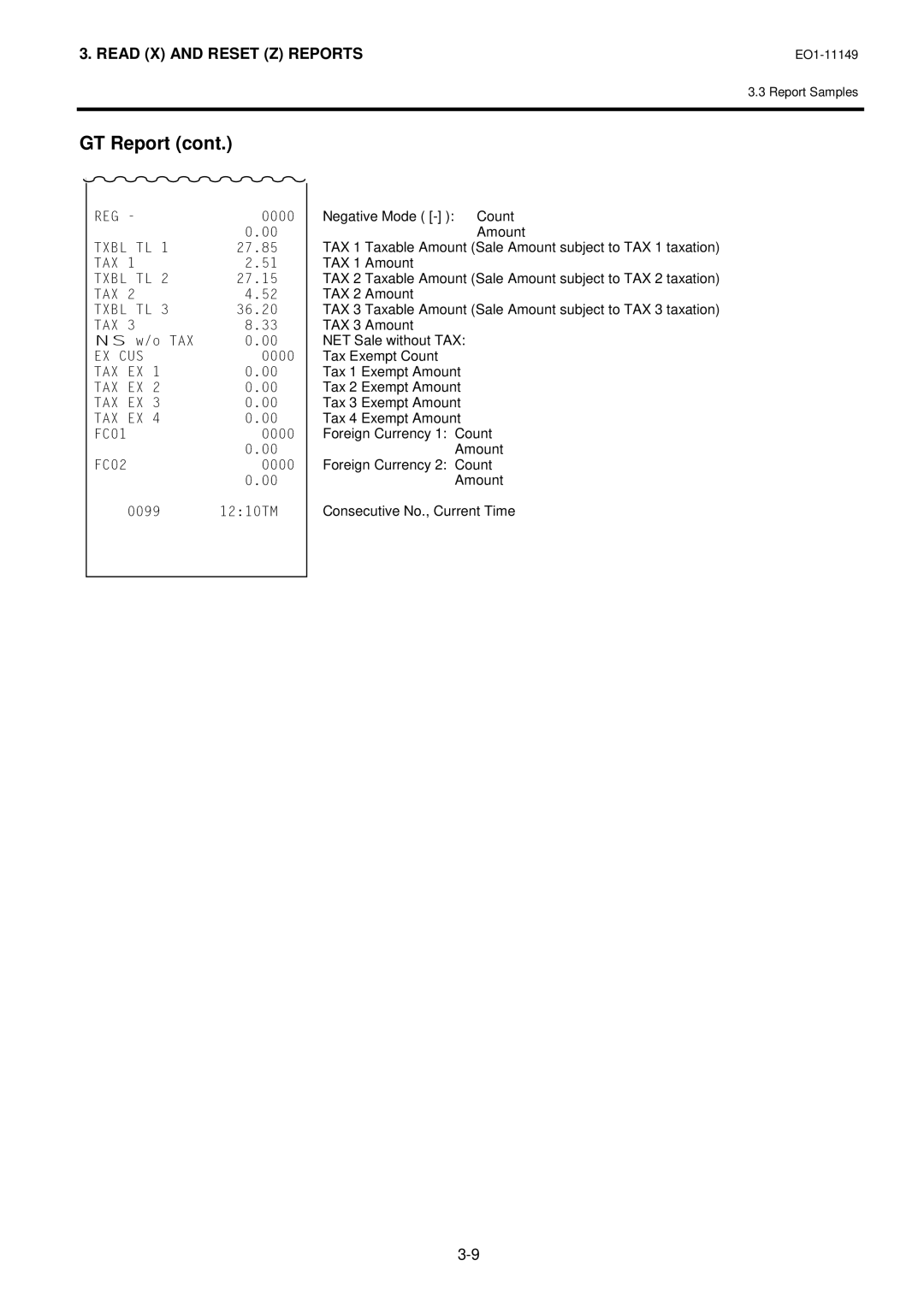 Toshiba MA-1535-2 owner manual 16%/7/&86ZR7$ Negative Mode Count Amount 