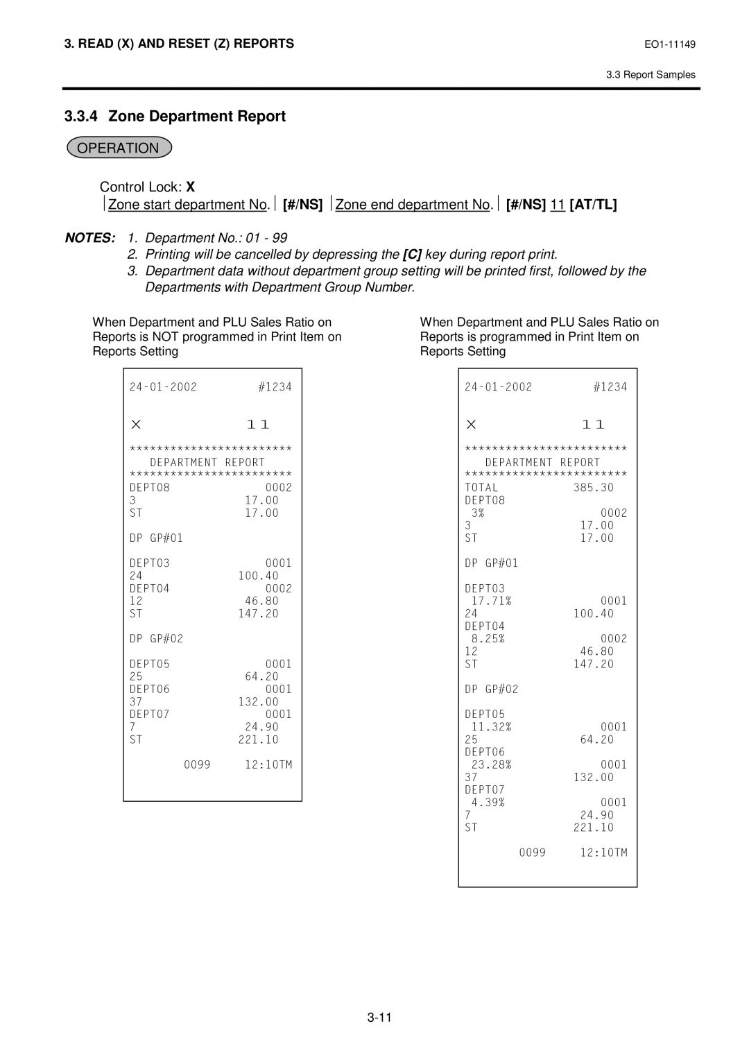 Toshiba MA-1535-2 owner manual Zone Department Report 