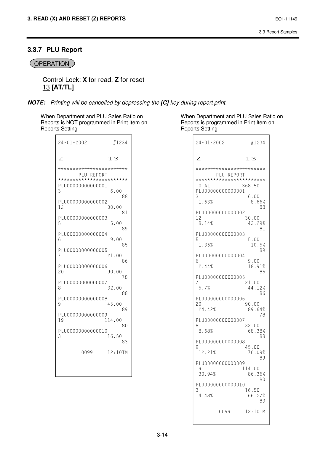 Toshiba MA-1535-2 owner manual PLU Report, 13 AT/TL 