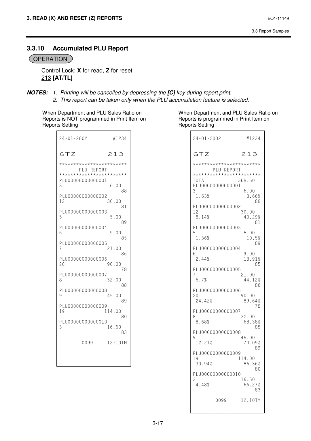 Toshiba MA-1535-2 owner manual Accumulated PLU Report, 213 AT/TL 