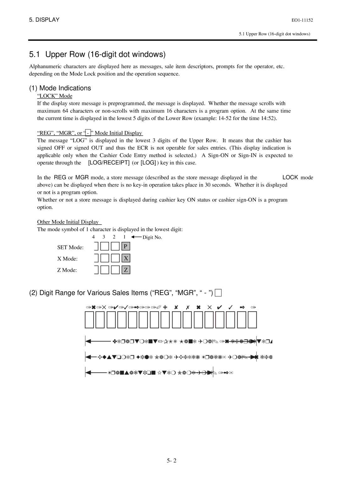 Toshiba MA-1595-1 Series Upper Row 16-digit dot windows, Mode Indications, Digit Range for Various Sales Items REG, MGR 