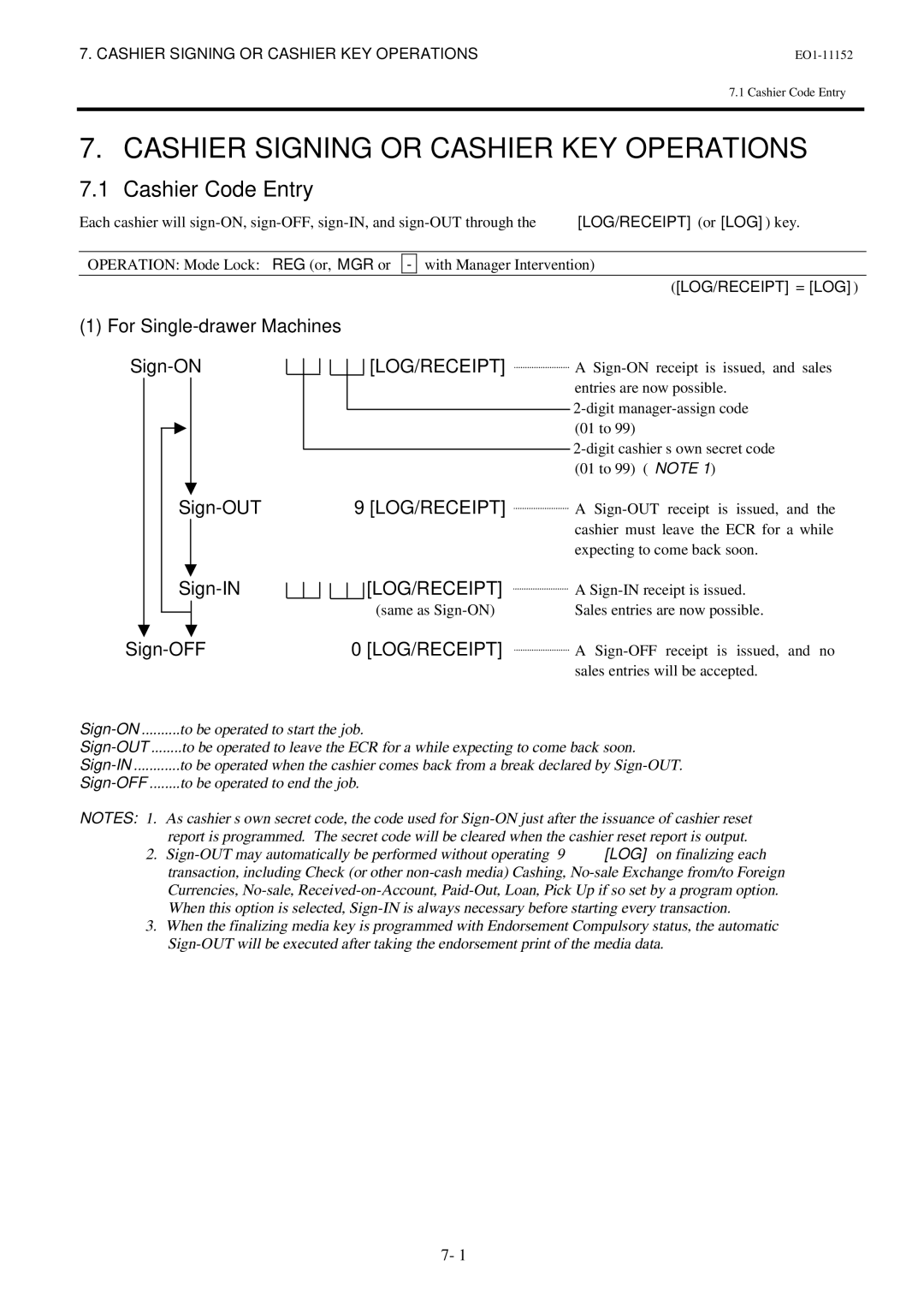 Toshiba MA-1595-1 Series owner manual Cashier Signing or Cashier KEY Operations, Cashier Code Entry 