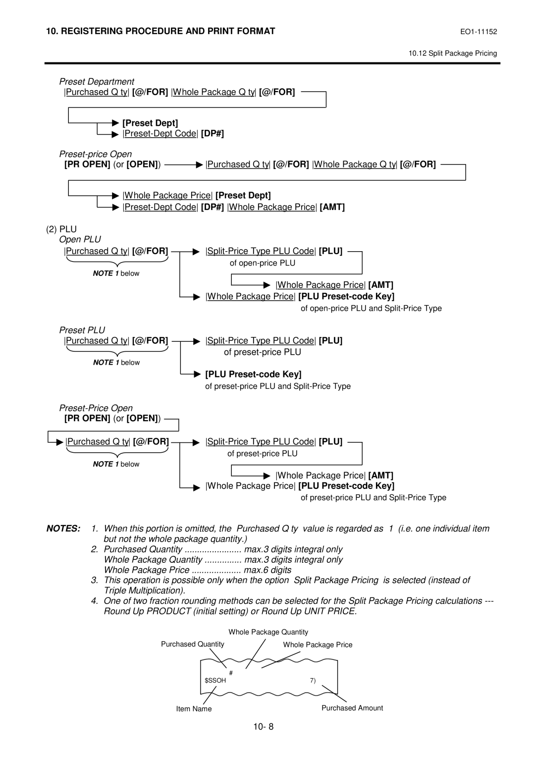 Toshiba MA-1595-1 Series owner manual Whole Package PricePLU Preset-code Key, PR Open or Open 