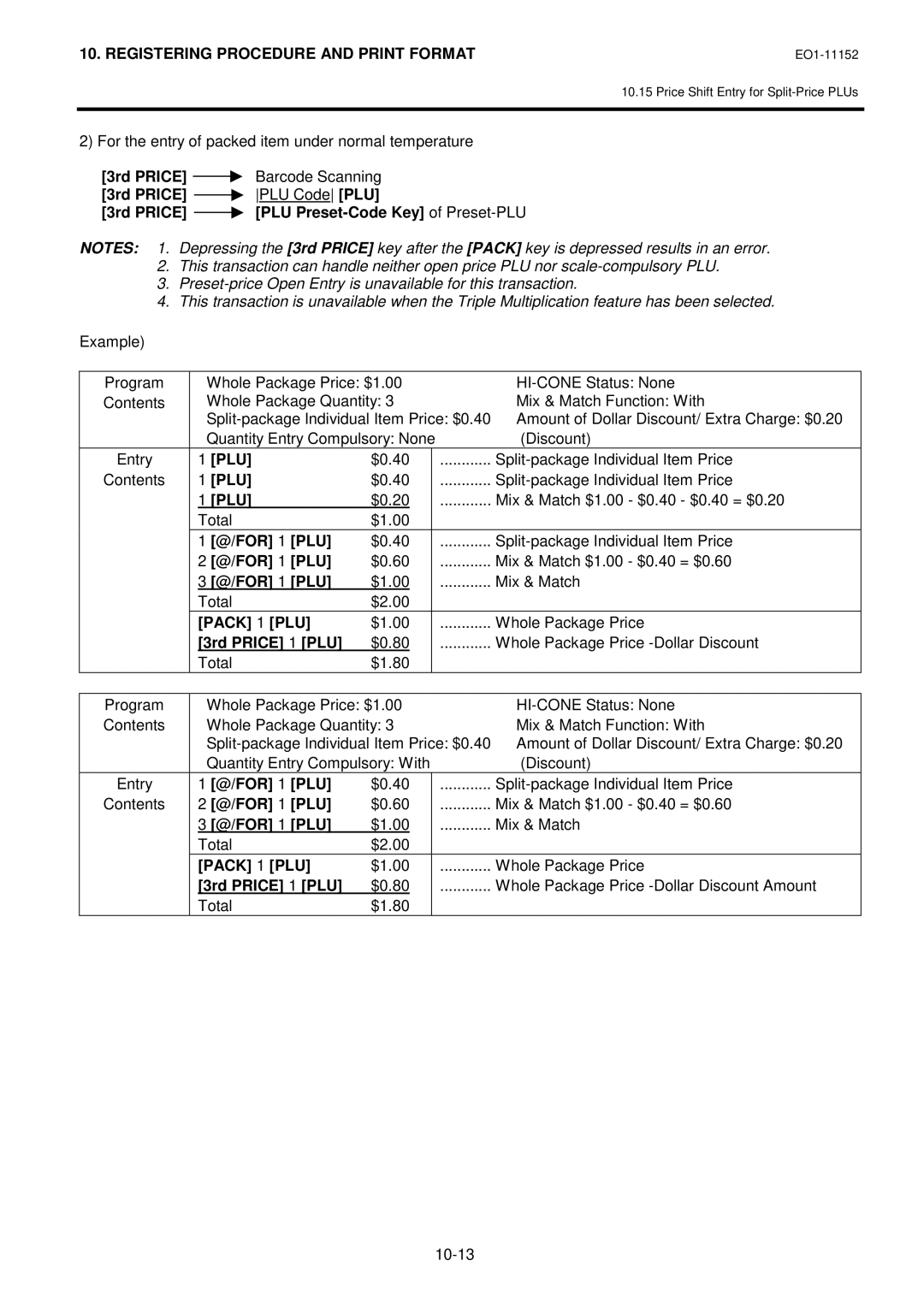 Toshiba MA-1595-1 Series owner manual @/FOR 1 PLU, Pack 1 PLU, 3rd Price 1 PLU 