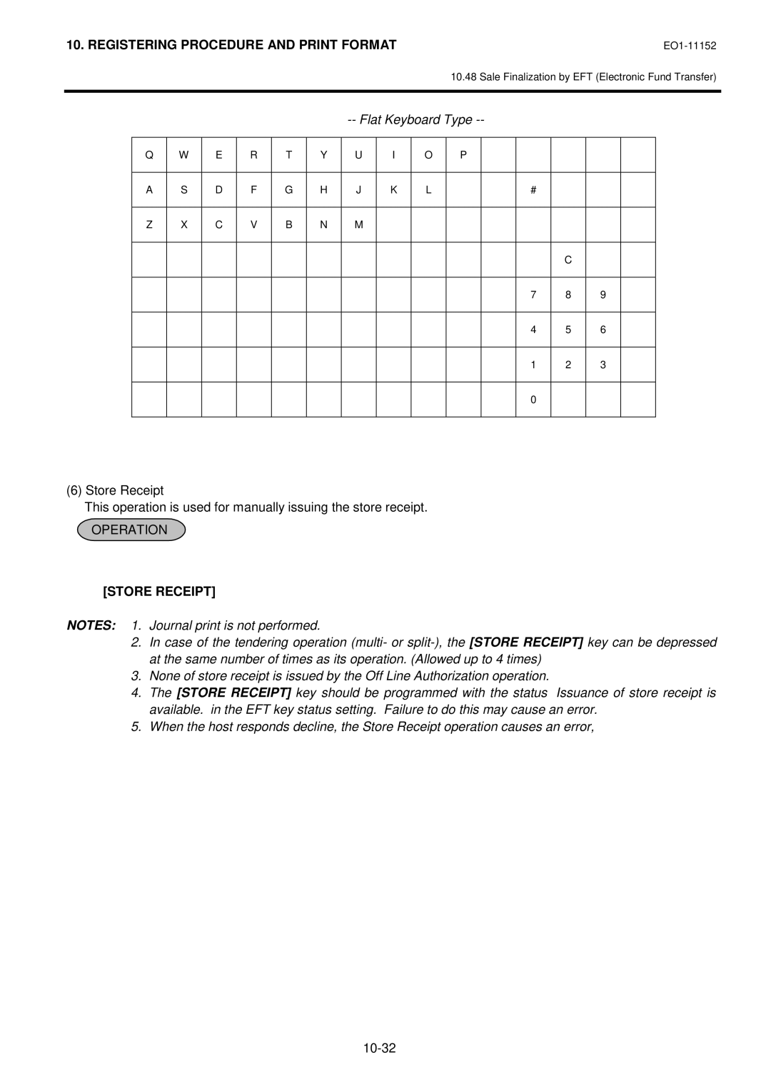 Toshiba MA-1595-1 Series owner manual Flat Keyboard Type 