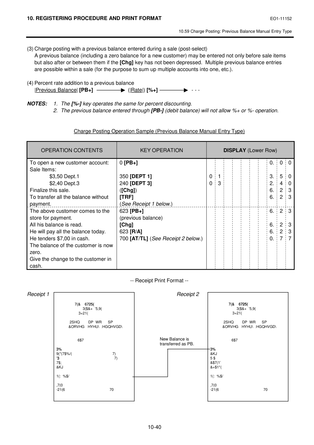 Toshiba MA-1595-1 Series owner manual Operation Contents KEY Operation, Pb+, Dept, Trf 