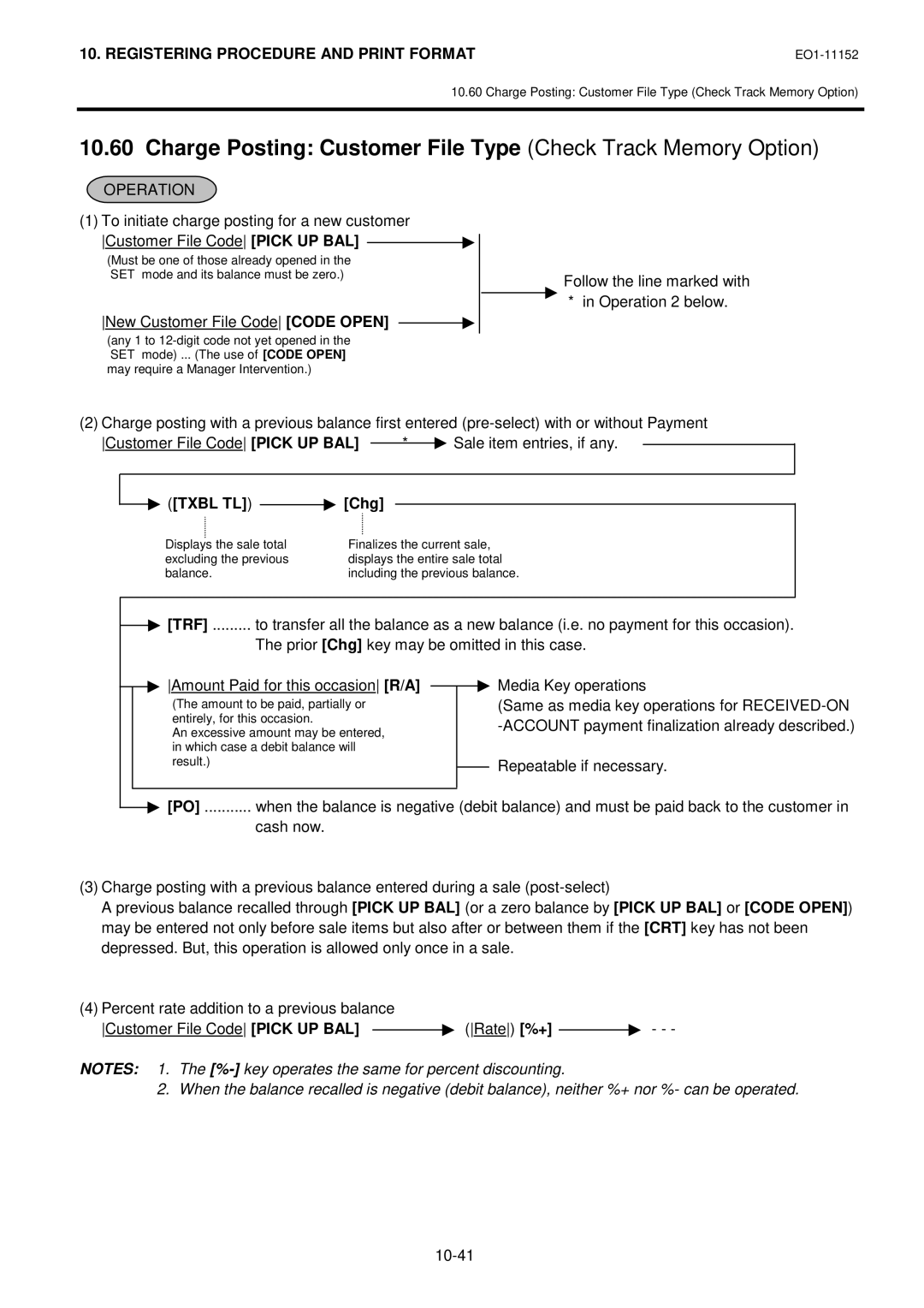 Toshiba MA-1595-1 Series Charge Posting Customer File Type Check Track Memory Option, New Customer File Code Code Open 