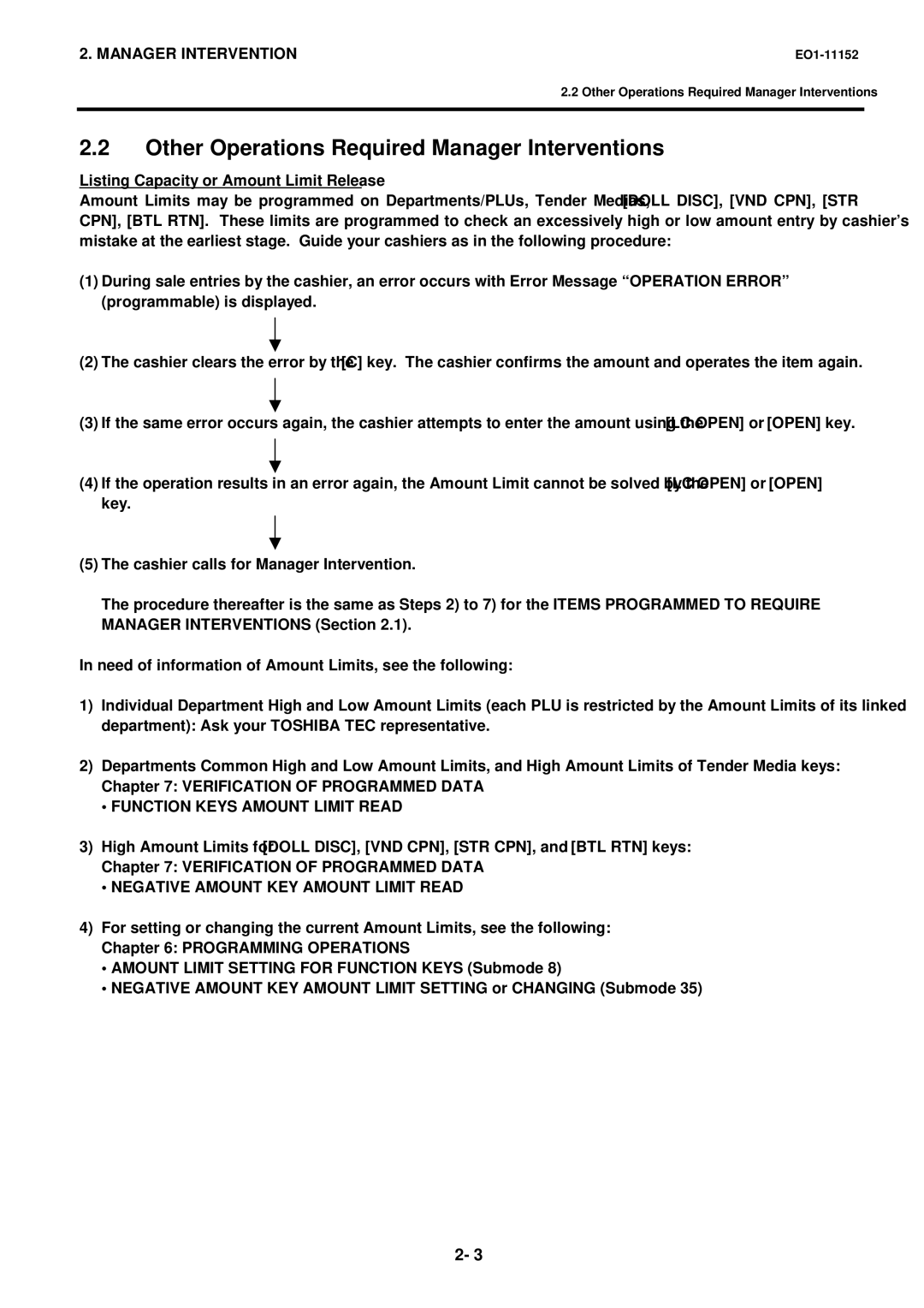 Toshiba MA-1595-1 Series owner manual Other Operations Required Manager Interventions, Function Keys Amount Limit Read 