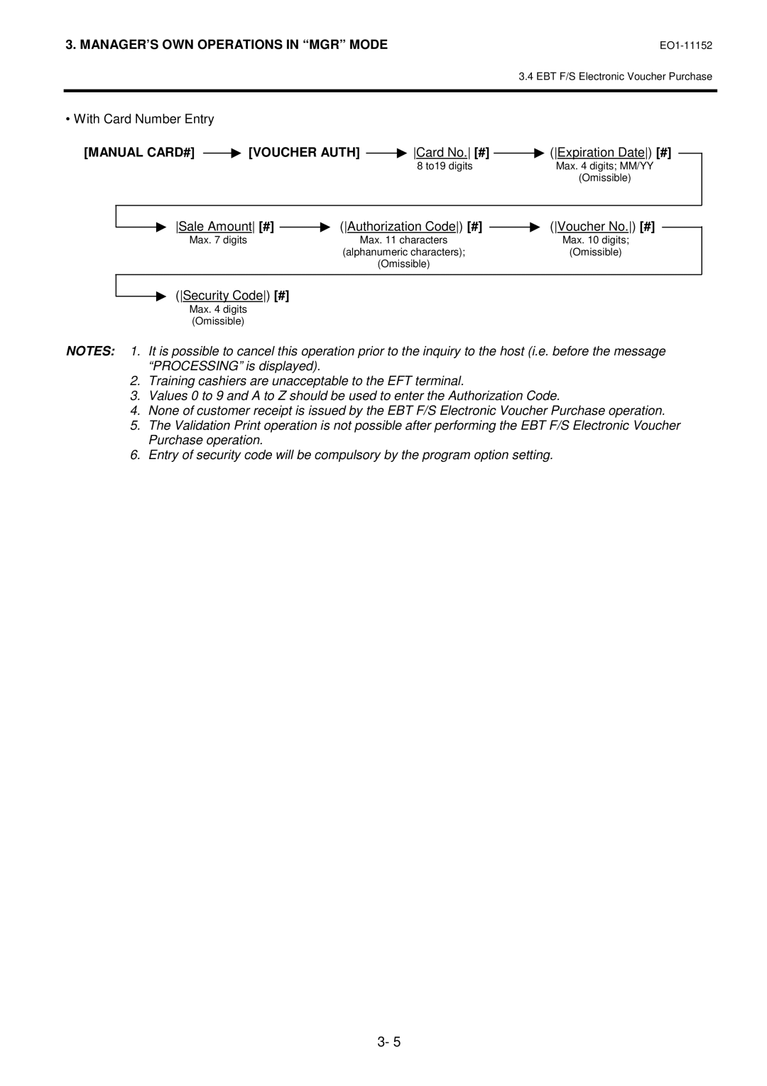 Toshiba MA-1595-1 owner manual Manual CARD# Voucher Auth, Sale Amount # Authorization Code # Voucher No. # 