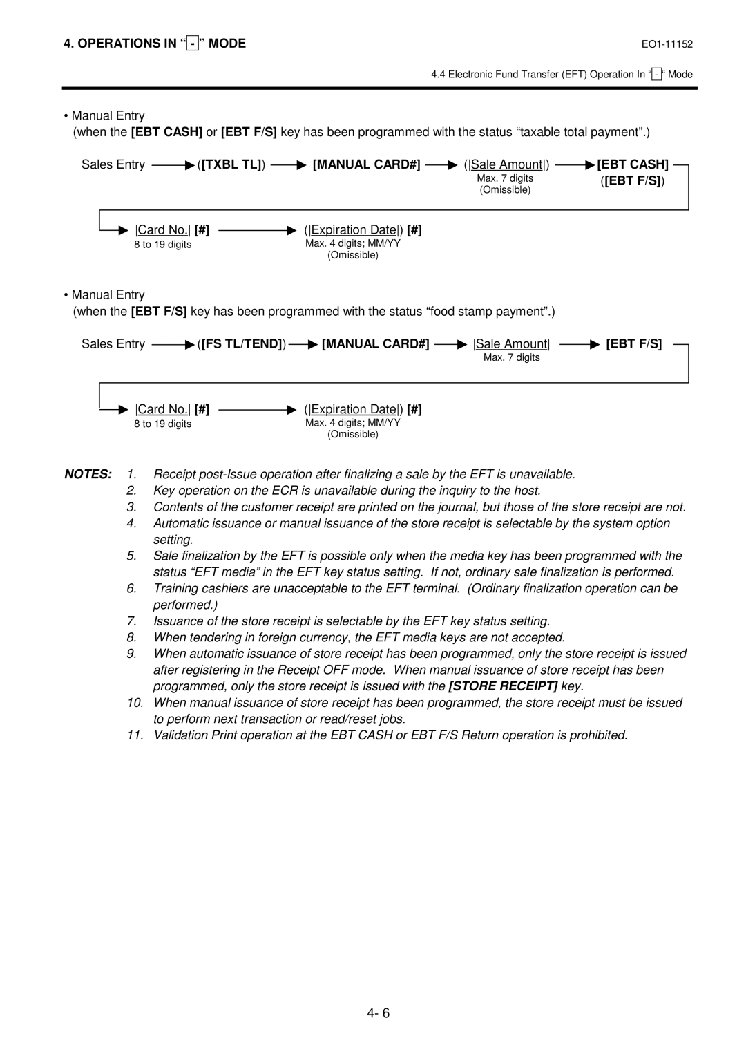 Toshiba MA-1595-1 owner manual Manual CARD# 