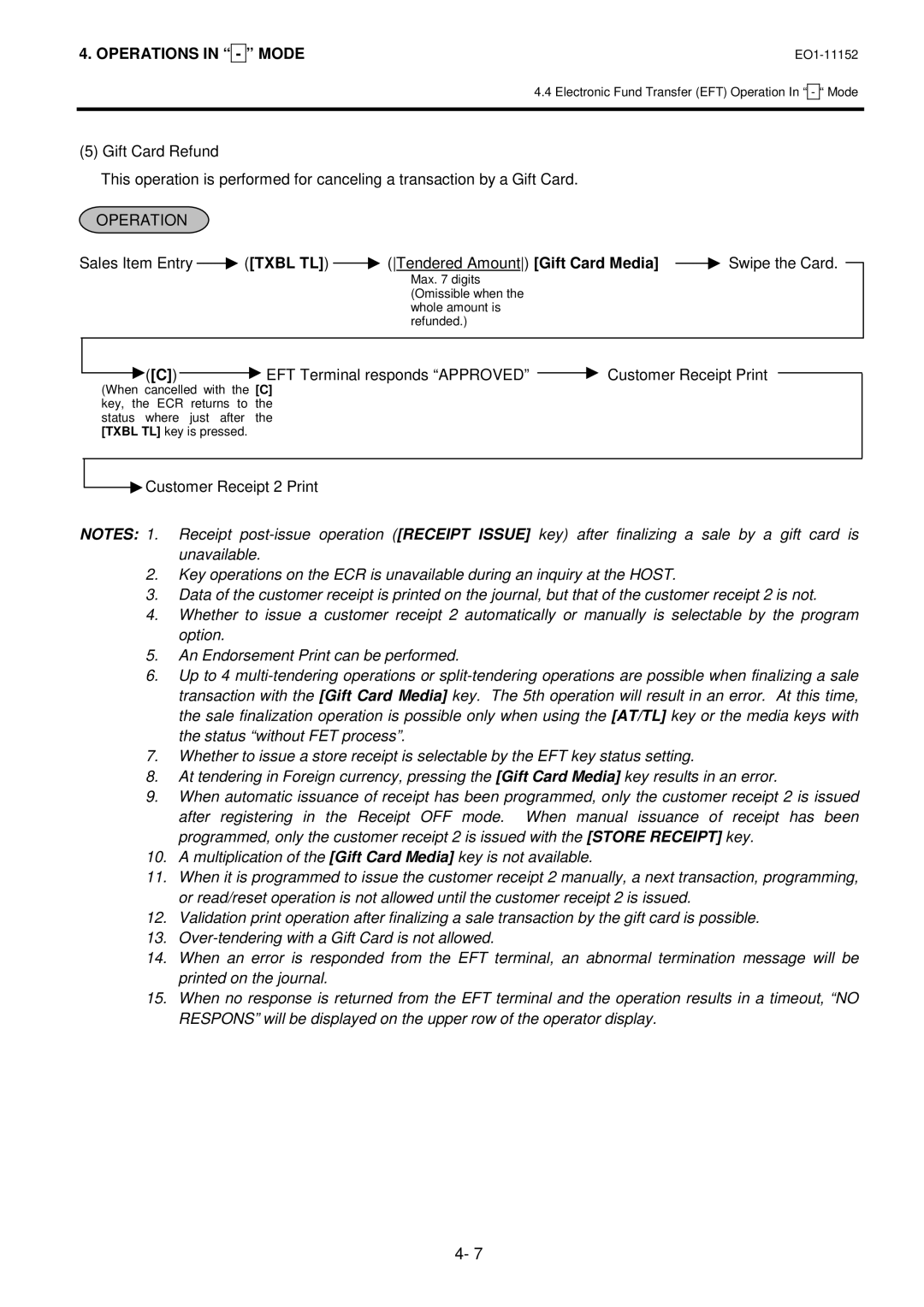 Toshiba MA-1595-1 owner manual Tendered Amount Gift Card Media, EFT Terminal responds Approved Customer Receipt Print 