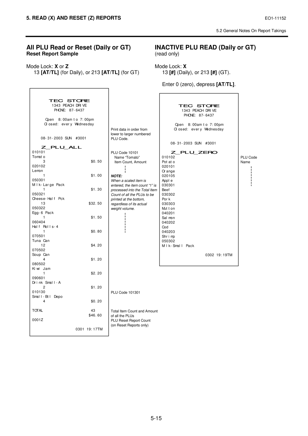 Toshiba MA-1595-1 owner manual Zpluall 