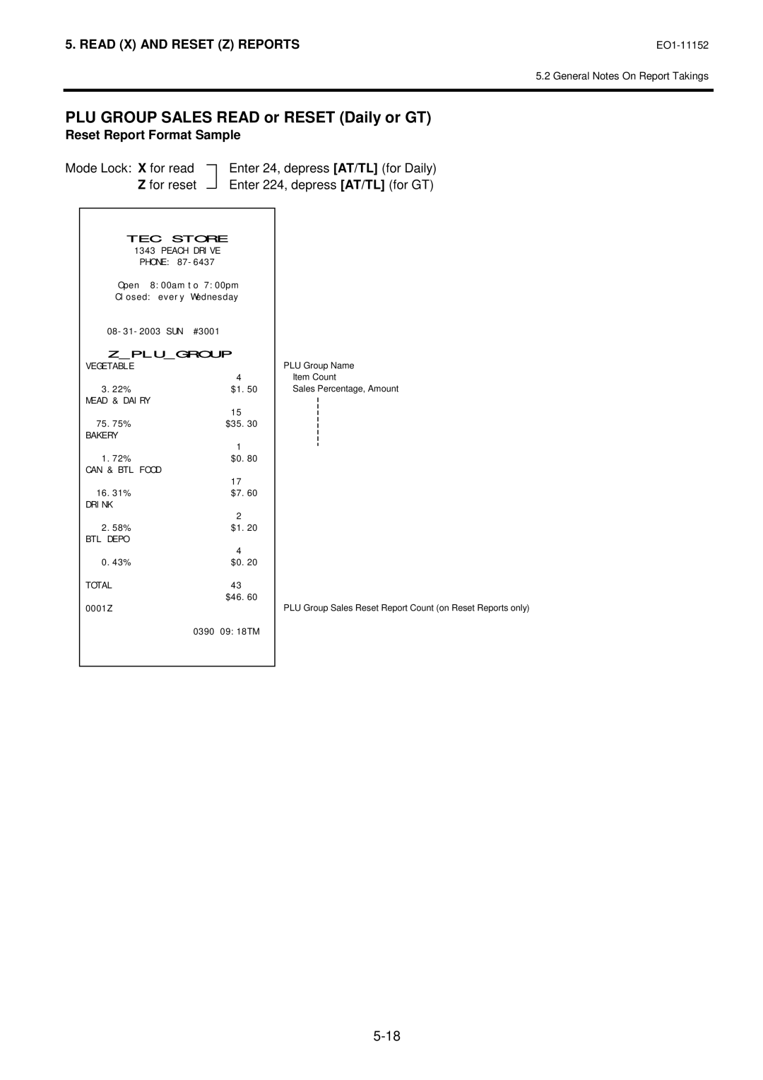 Toshiba MA-1595-1 owner manual PLU Group Sales Read or Reset Daily or GT, Zplugroup 