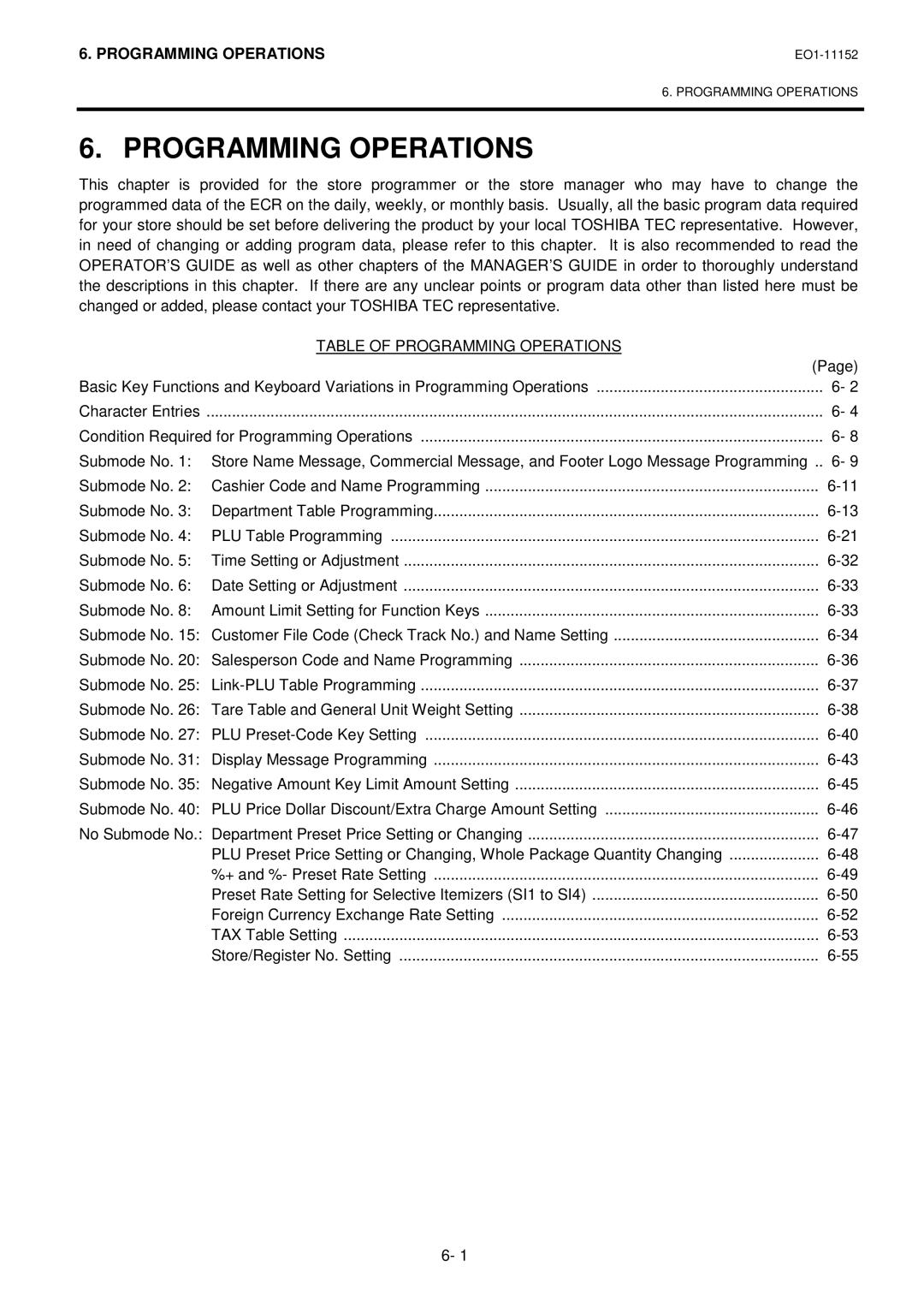 Toshiba MA-1595-1 owner manual Table of Programming Operations, Submode No 