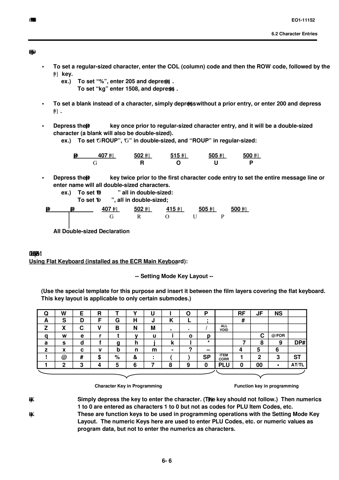 Toshiba MA-1595-1 Direct Character Entry Method, Character Setting Operations, @/FOR 407 # 502 # 515 # 505 500 # 