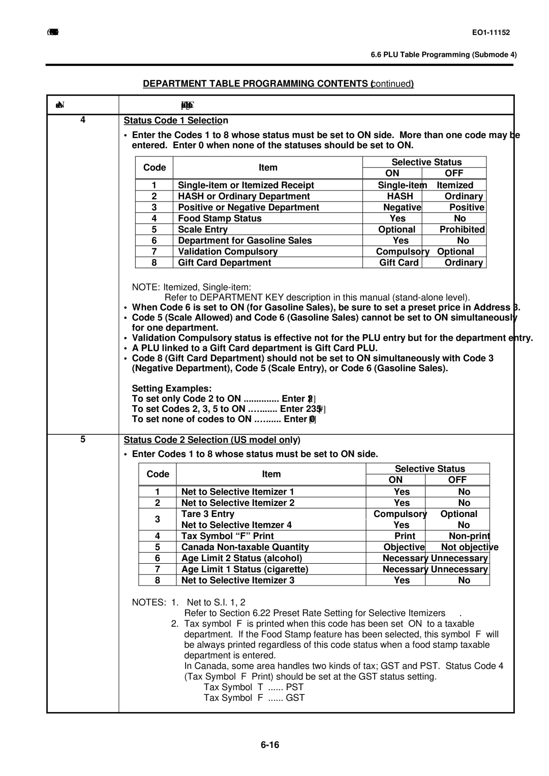 Toshiba MA-1595-1 owner manual Off, Single-item or Itemized Receipt Hash or Ordinary Department 