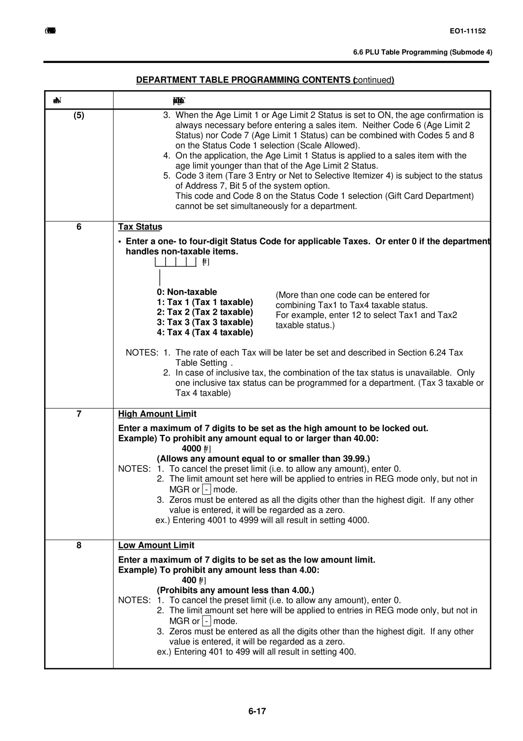 Toshiba MA-1595-1 owner manual Tax 1 Tax 1 taxable, Tax 2 Tax 2 taxable, Tax 3 Tax 3 taxable, Tax 4 Tax 4 taxable 