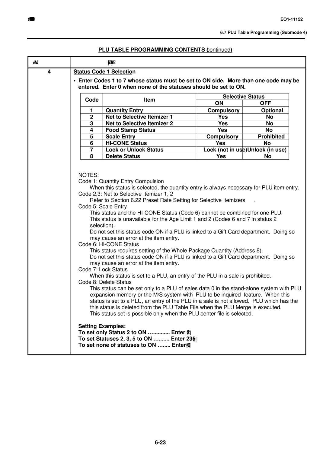 Toshiba MA-1595-1 owner manual PLU Table Programming Contents, Off 