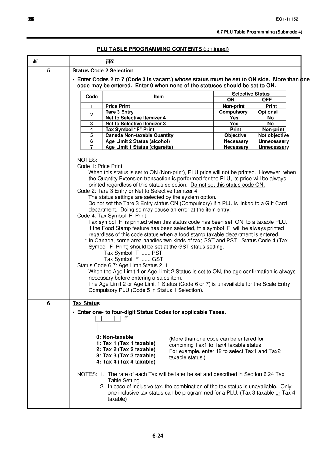 Toshiba MA-1595-1 owner manual Gst 