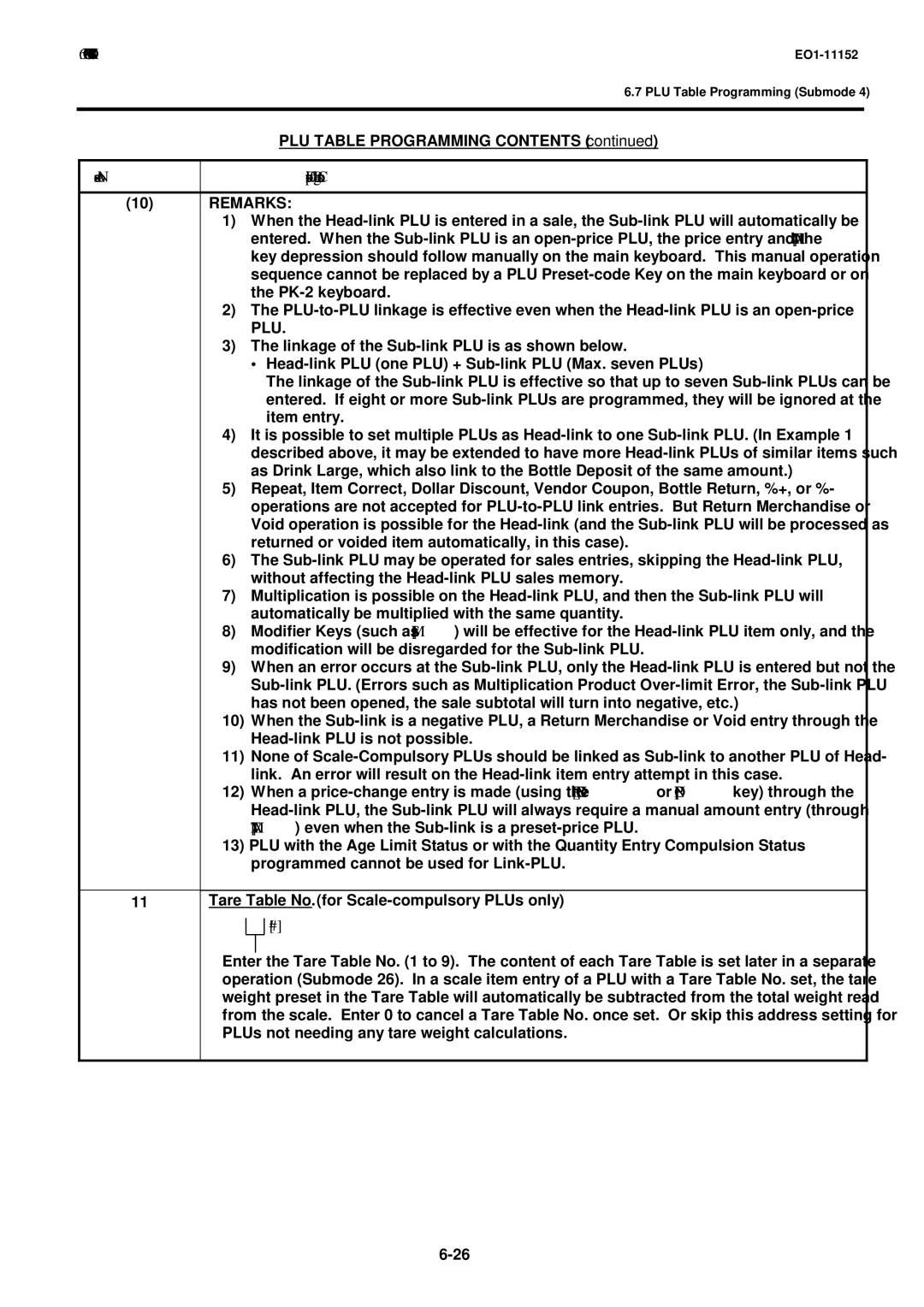 Toshiba MA-1595-1 owner manual Remarks 