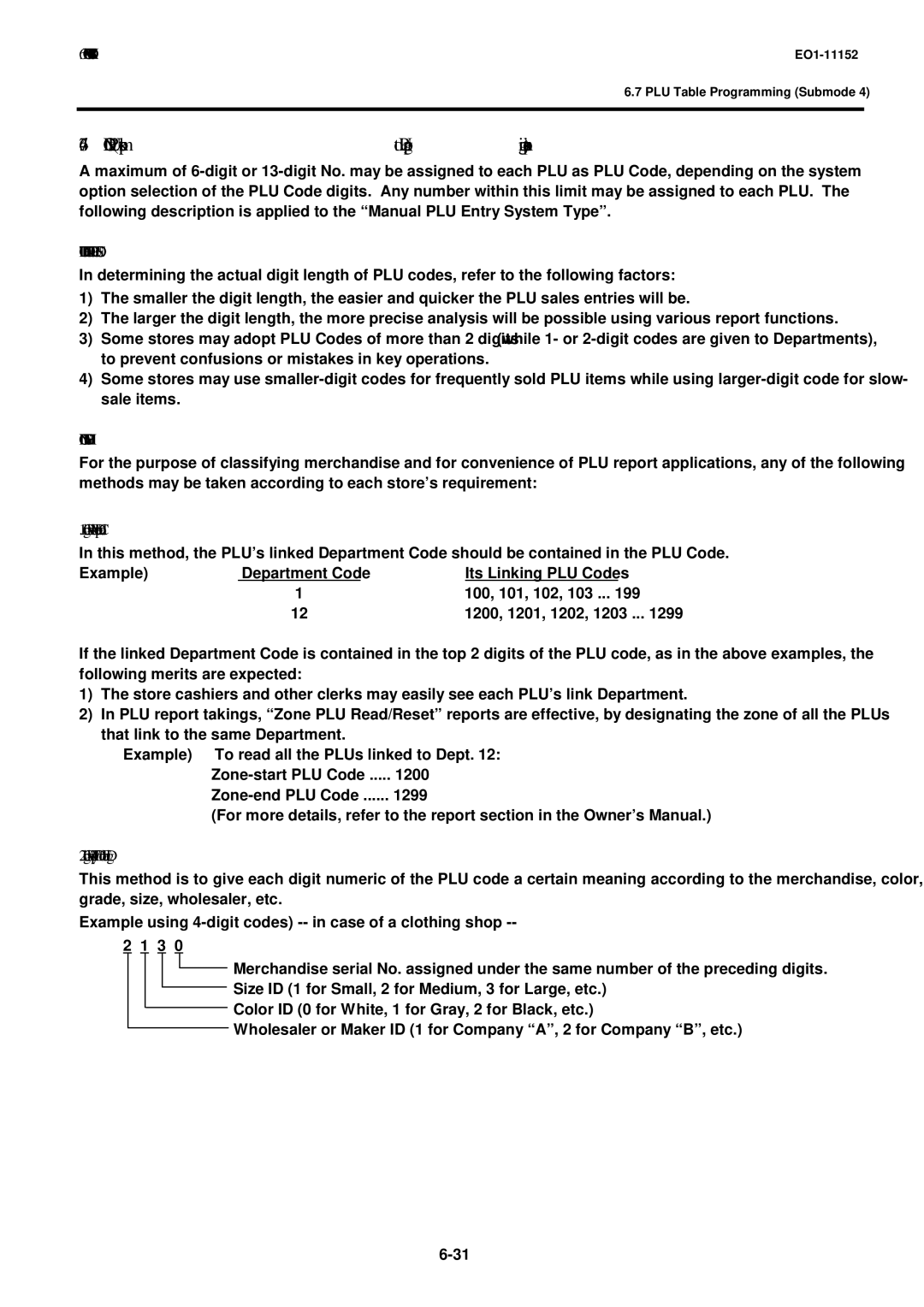 Toshiba MA-1595-1 Coding PLUs supplement to PLU programming operations, Digit Length of PLU Codes, Coding Methods 