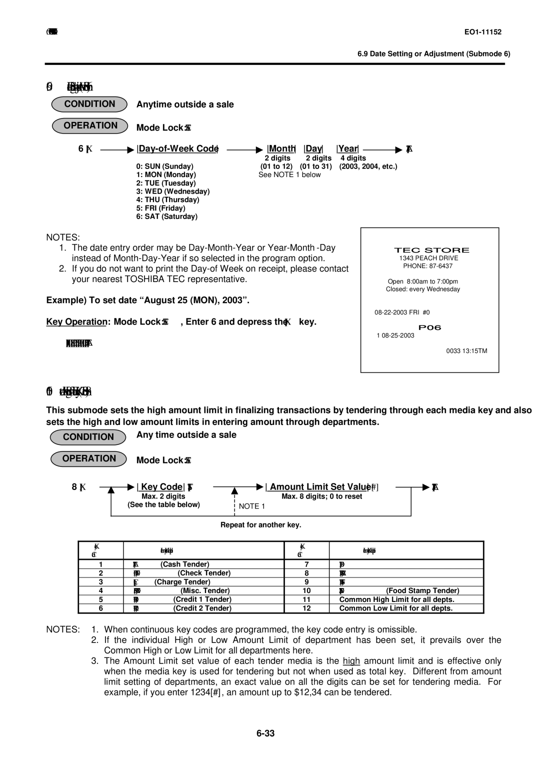 Toshiba MA-1595-1 Date Setting or Adjustment Submode, Amount Limit Setting for Function Keys Submode, 8 2 5 2 0 0 3 AT/TL 