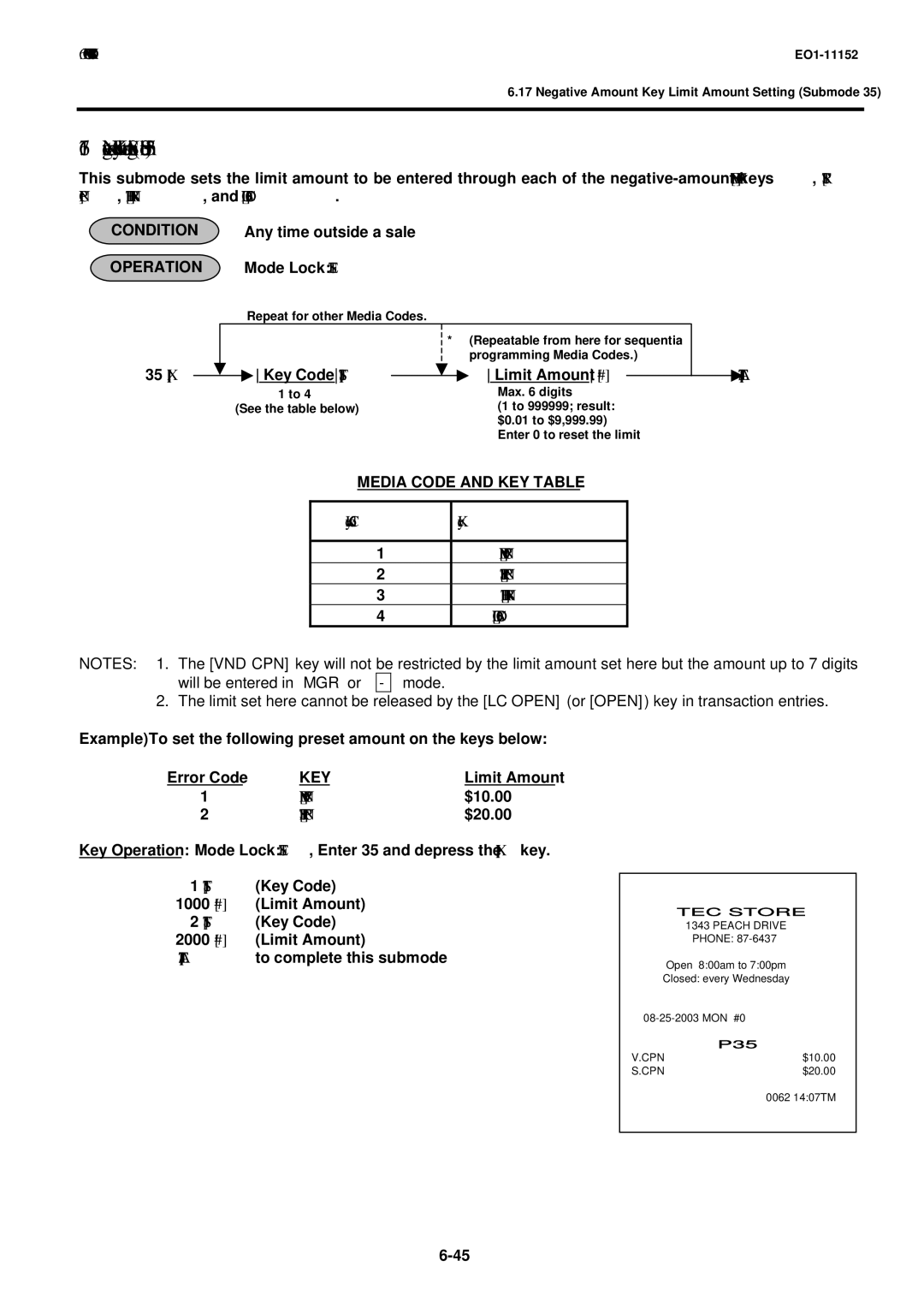 Toshiba MA-1595-1 Negative Amount Key Limit Amount Setting Submode, Media Code and KEY Table, Key Code, Doll Disc 