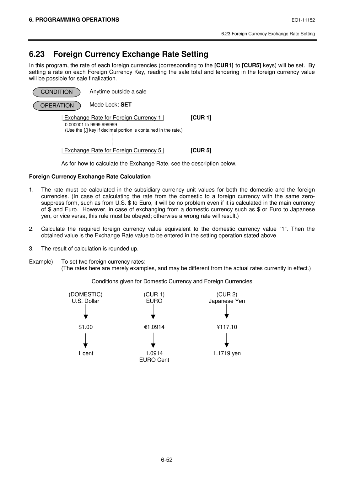 Toshiba MA-1595-1 Foreign Currency Exchange Rate Setting, Foreign Currency Exchange Rate Calculation, Domestic, Euro 