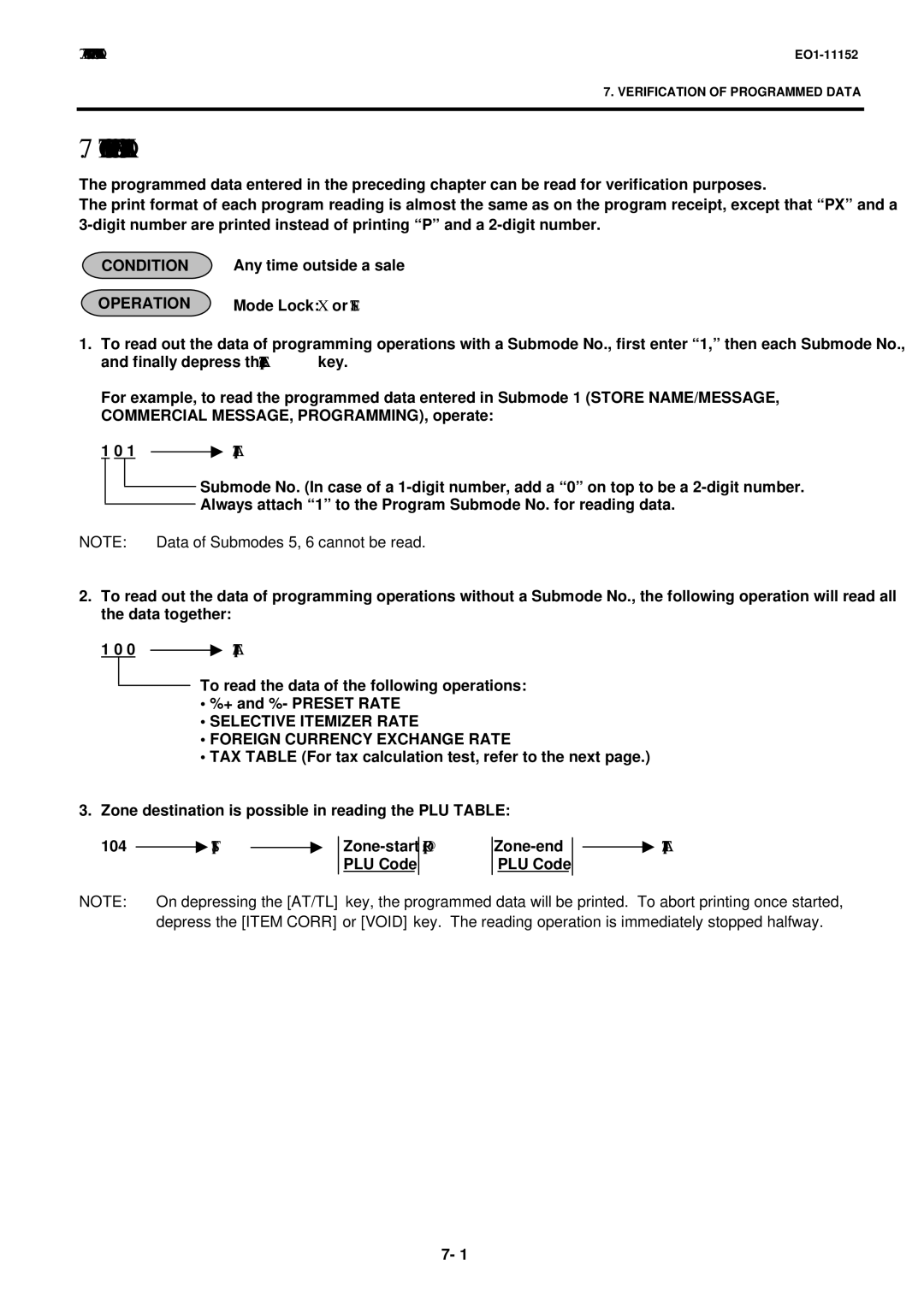 Toshiba MA-1595-1 Verification of Programmed Data, Selective Itemizer Rate Foreign Currency Exchange Rate, 104 ST 