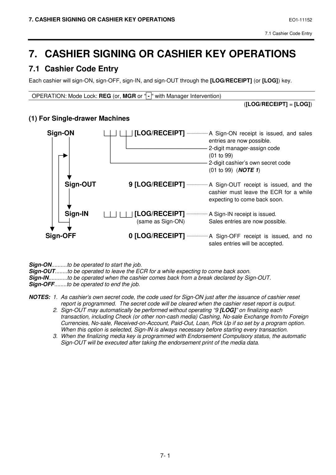 Toshiba MA-1595-1 owner manual Cashier Signing or Cashier KEY Operations, Cashier Code Entry, Sign-IN, Sign-OFF 