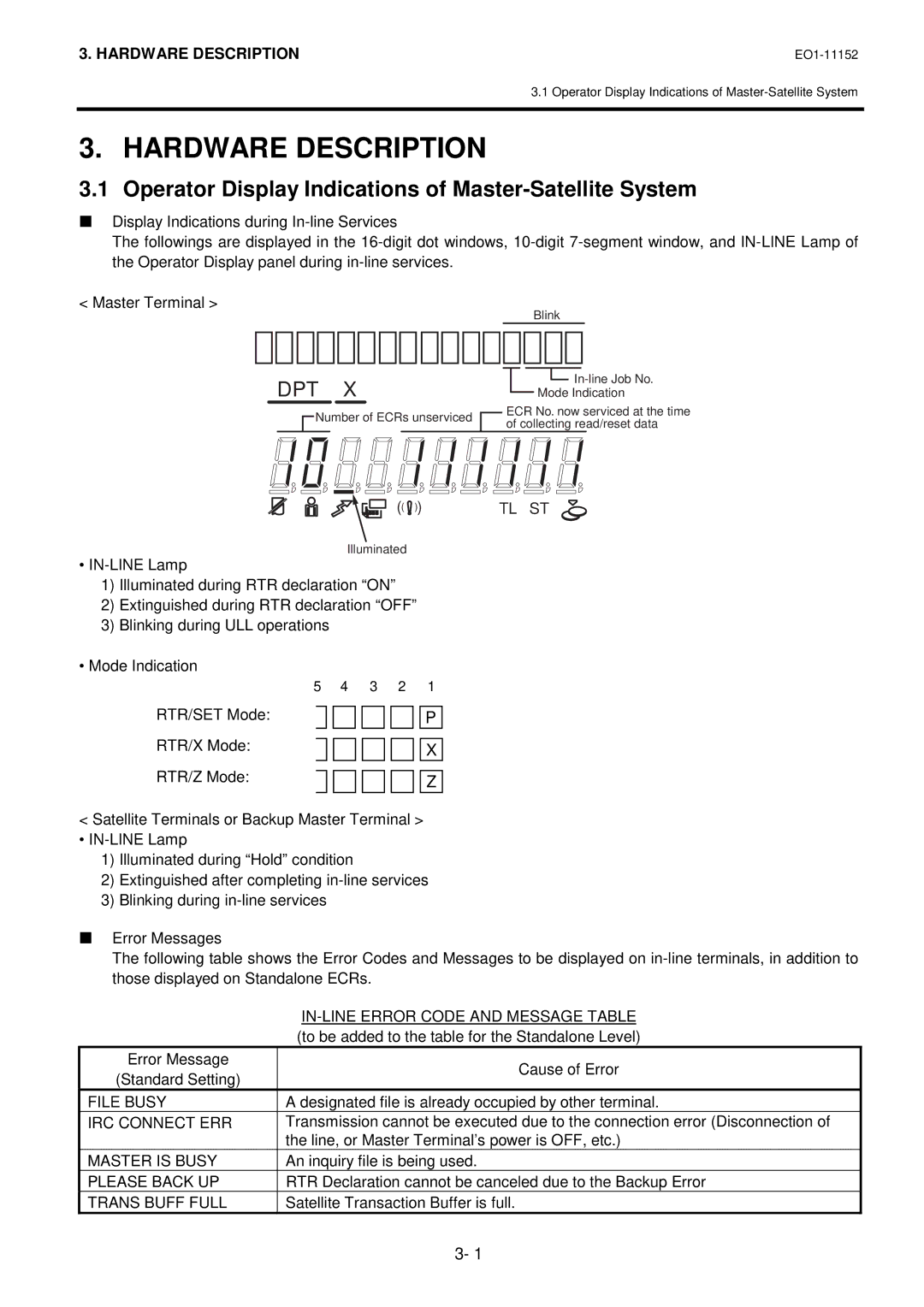 Toshiba MA-1595-1 owner manual Hardware Description, Operator Display Indications of Master-Satellite System 