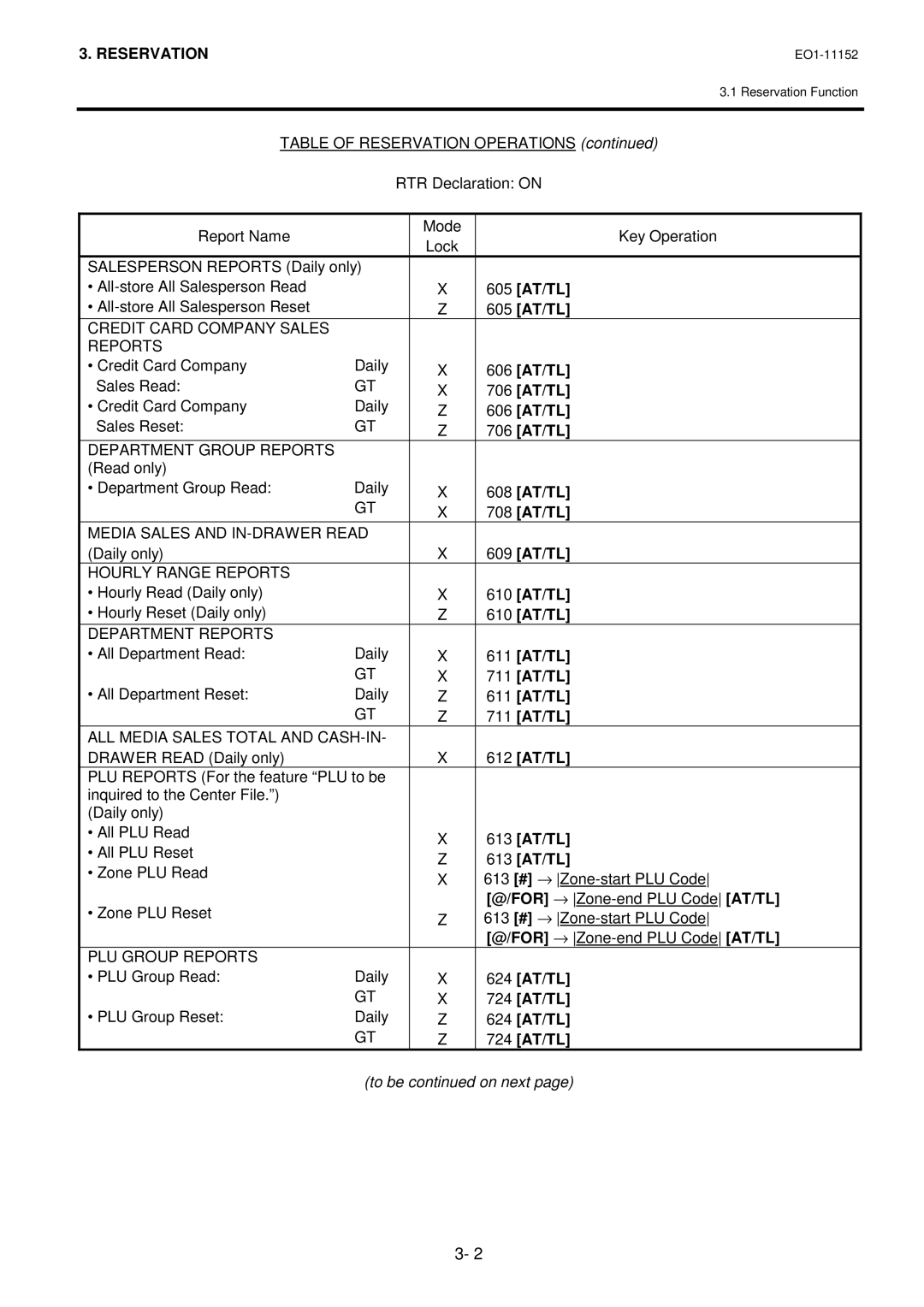 Toshiba MA-1595-1 owner manual Reservation 