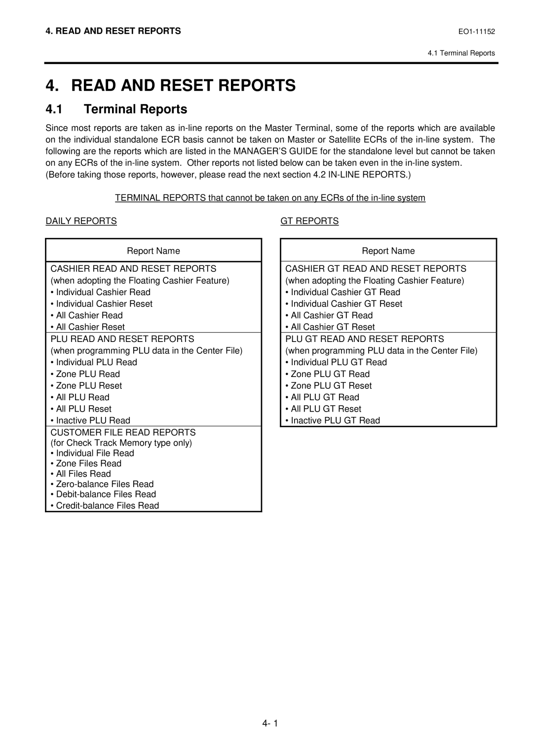 Toshiba MA-1595-1 owner manual Read and Reset Reports, Terminal Reports 