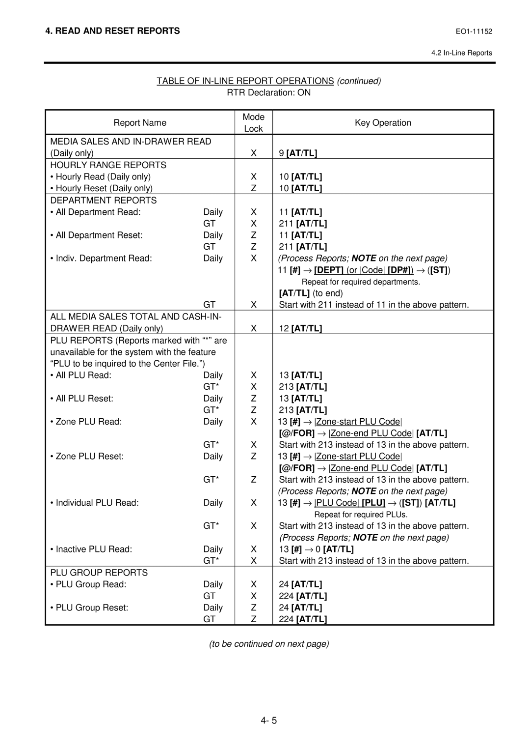 Toshiba MA-1595-1 owner manual At/Tl 