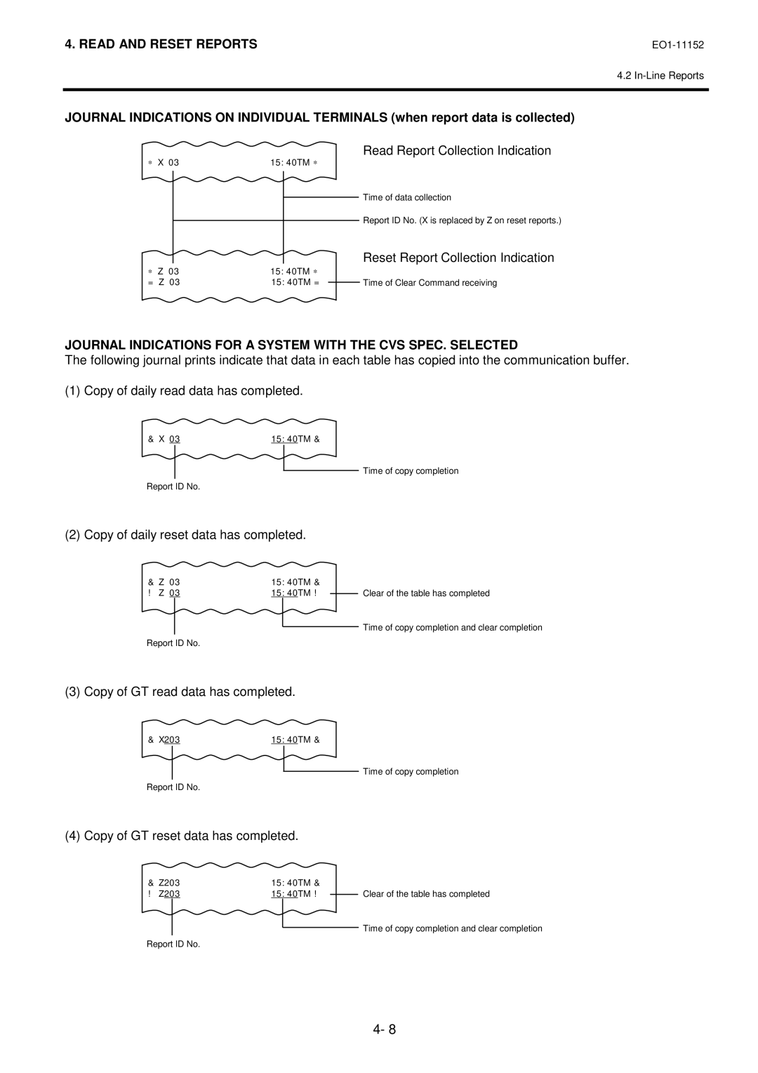 Toshiba MA-1595-1 owner manual Read Report Collection Indication, Reset Report Collection Indication 