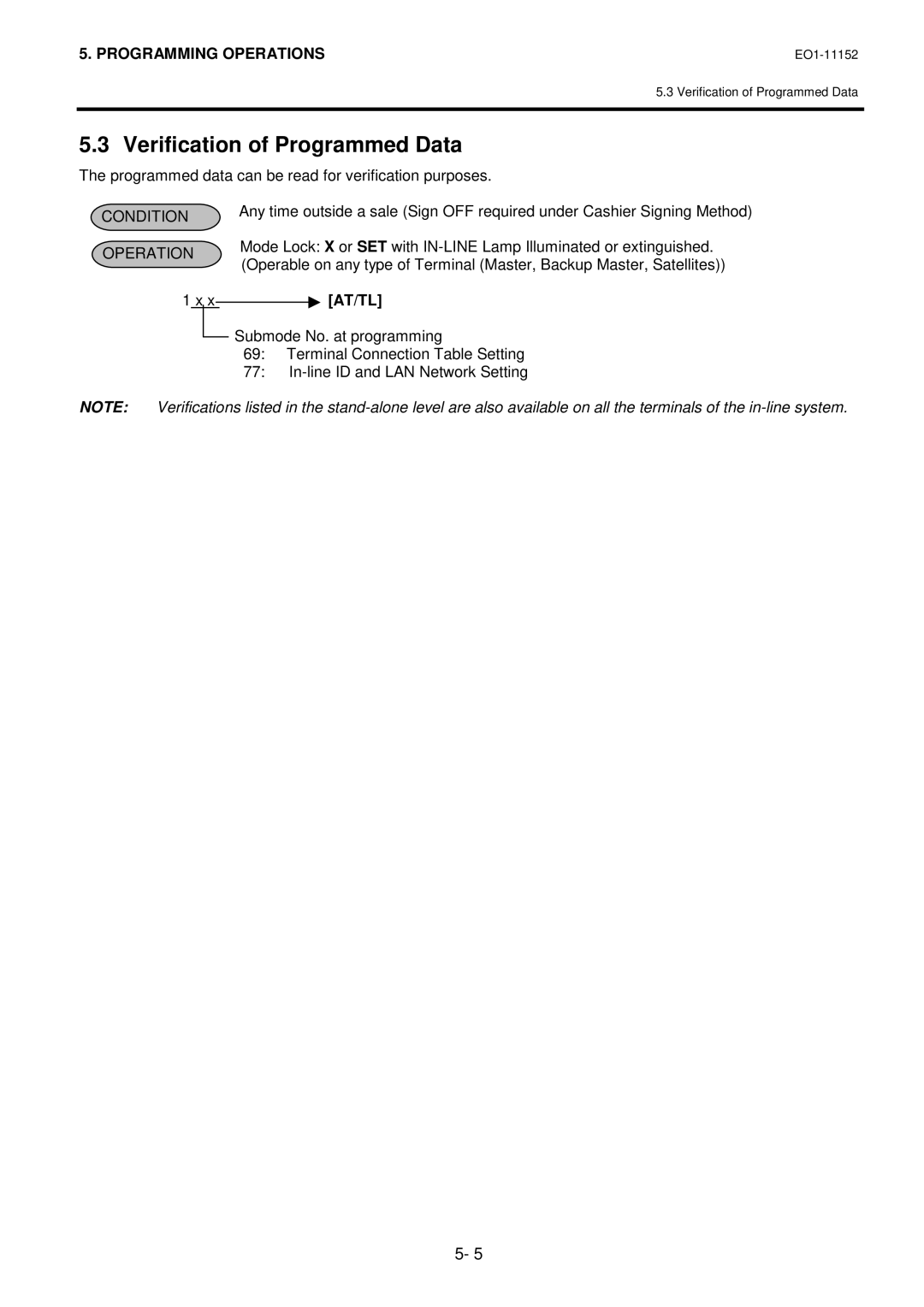 Toshiba MA-1595-1 owner manual Verification of Programmed Data, Programmed data can be read for verification purposes 