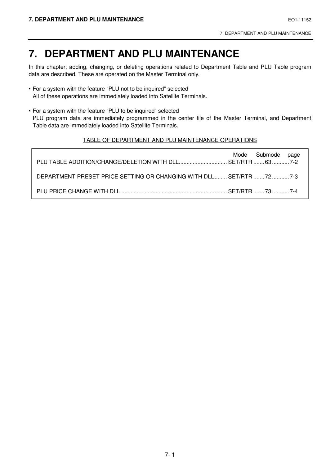 Toshiba MA-1595-1 owner manual Table of Department and PLU Maintenance Operations, Mode Submode 