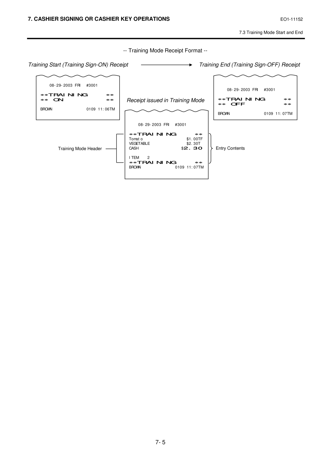 Toshiba MA-1595-1 owner manual Training Mode Receipt Format, Receipt issued in Training Mode 