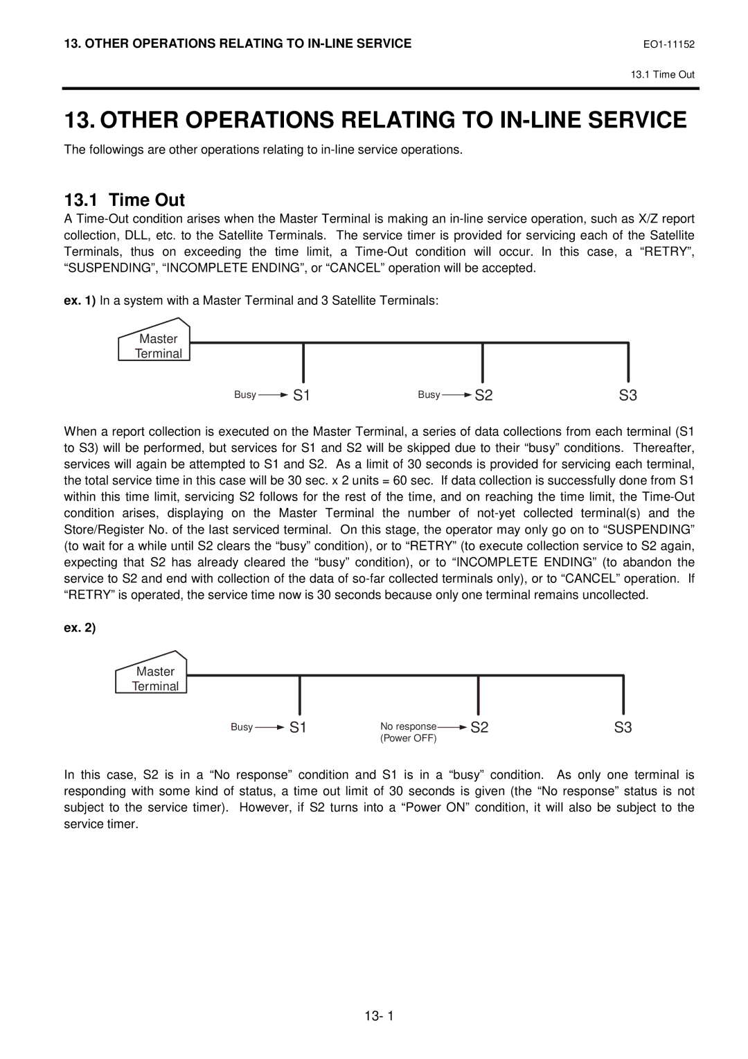 Toshiba MA-1595-1 owner manual Other Operations Relating to IN-LINE Service, Time Out 