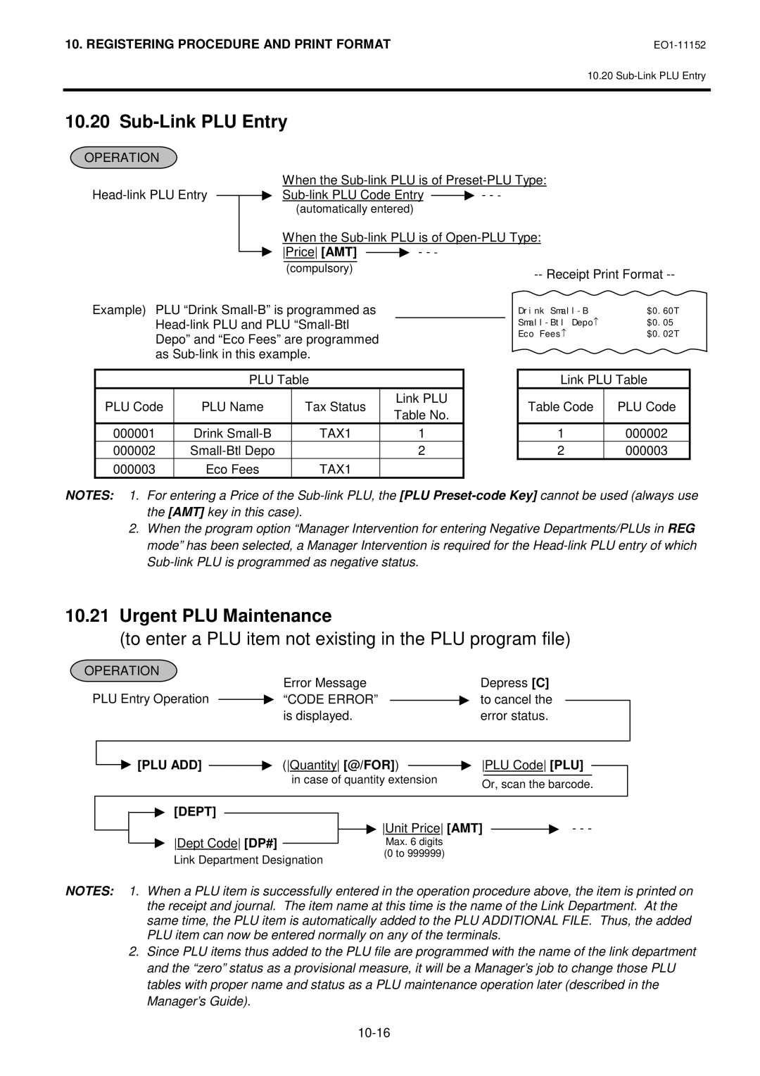 Toshiba MA-1595-1 owner manual Sub-Link PLU Entry, Urgent PLU Maintenance, TAX1 