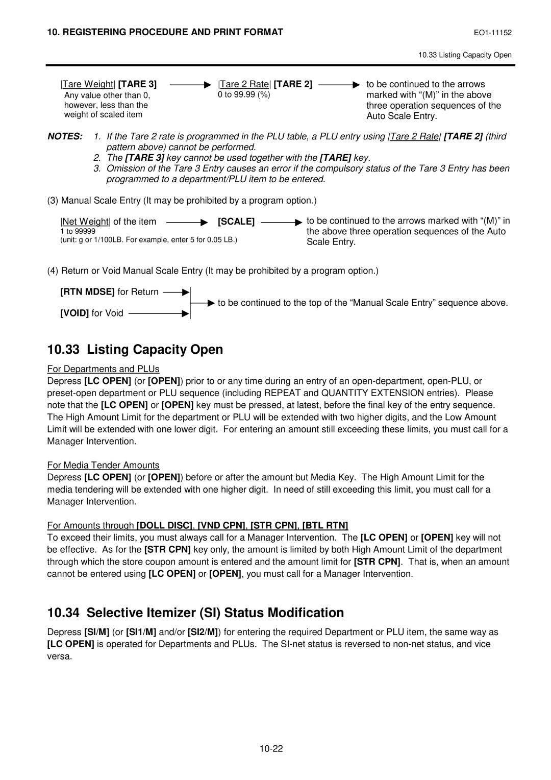 Toshiba MA-1595-1 owner manual Listing Capacity Open, Selective Itemizer SI Status Modification, RTN Mdse for Return 