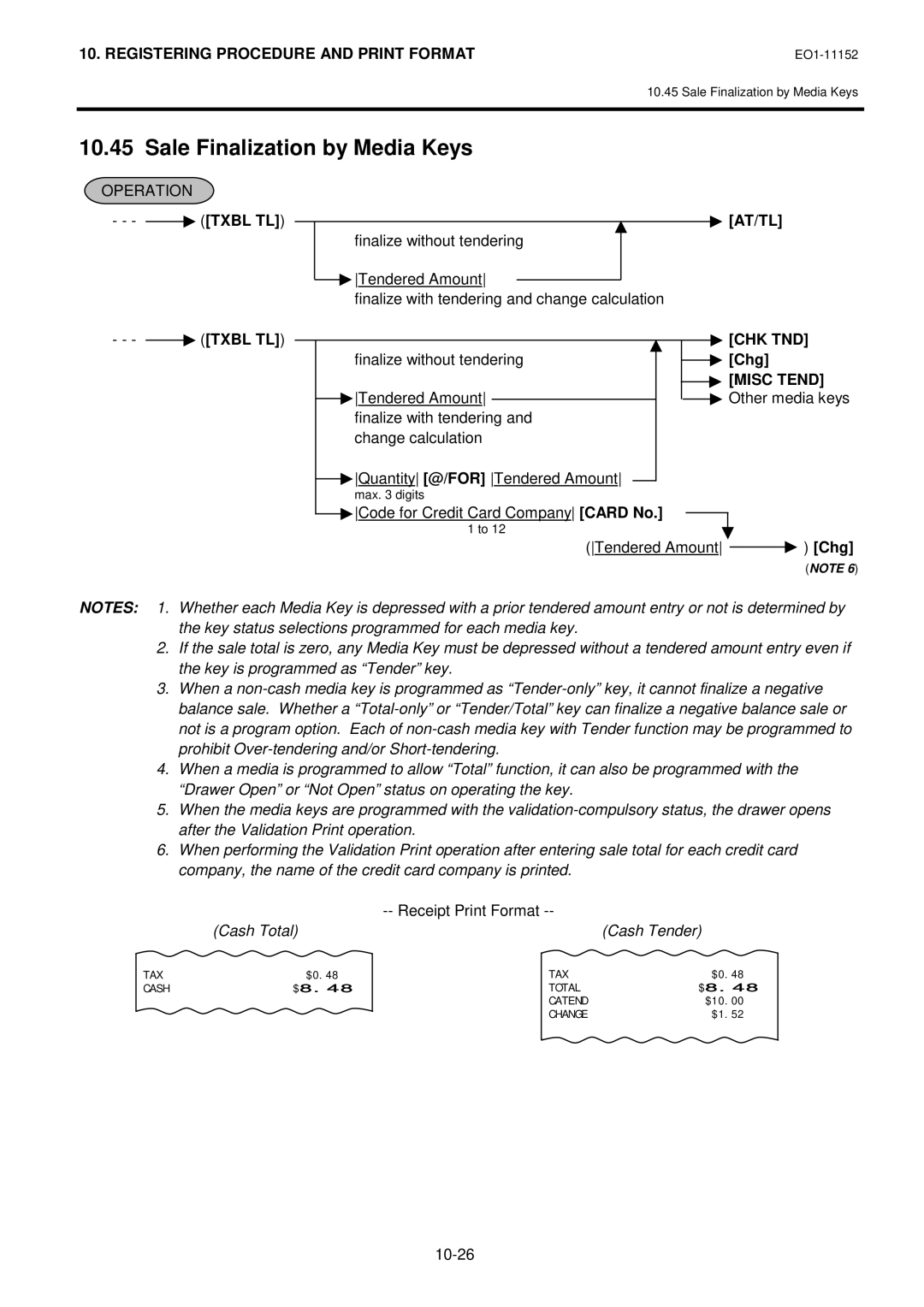 Toshiba MA-1595-1 owner manual Sale Finalization by Media Keys, Txbl TL, CHK TND Chg Misc Tend Other media keys 