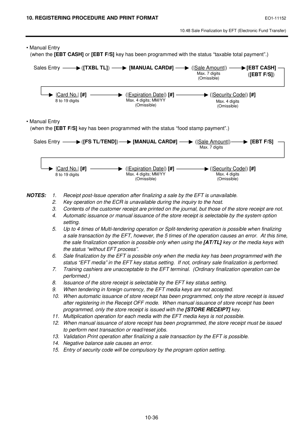 Toshiba MA-1595-1 owner manual Sale Amount, Ebt F/S, Fs Tl/Tend, 10-36 