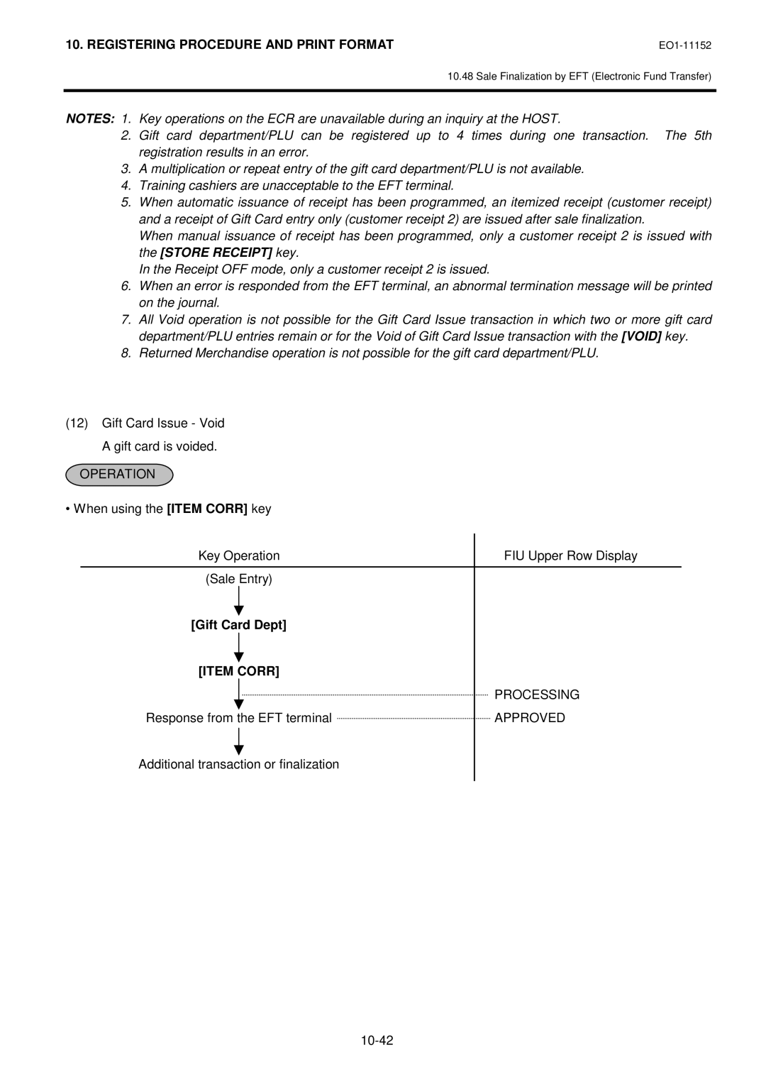 Toshiba MA-1595-1 owner manual Gift Card Issue Void a gift card is voided, Additional transaction or finalization 10-42 