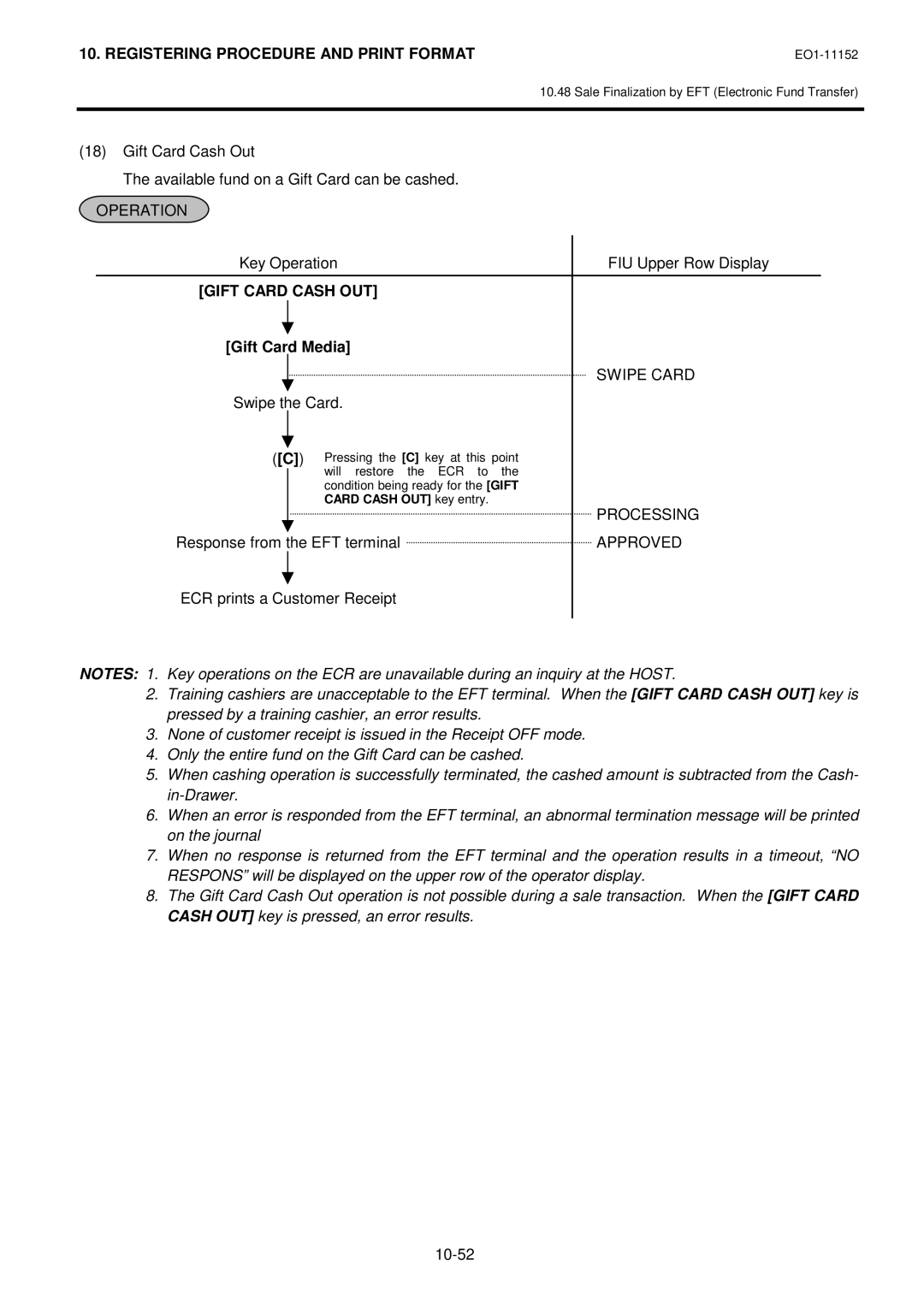 Toshiba MA-1595-1 owner manual Gift Card Cash OUT, 10-52 