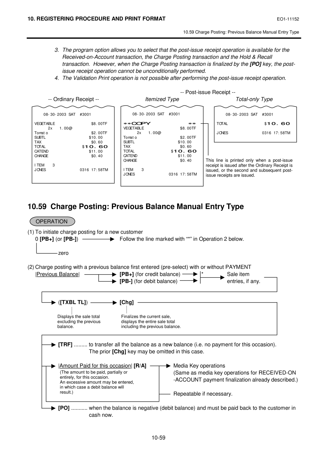 Toshiba MA-1595-1 owner manual Charge Posting Previous Balance Manual Entry Type, PB+ or PB, Txbl TL Chg 