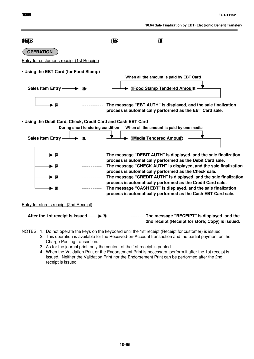 Toshiba MA-1595-1 owner manual Sale Finalization by EBT Electronic Benefit Transfer 