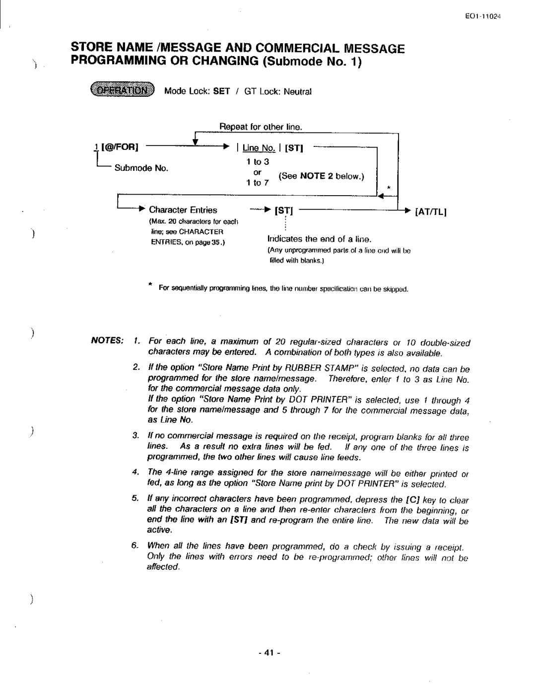 Toshiba MA-1600-100, EO-11024 owner manual 