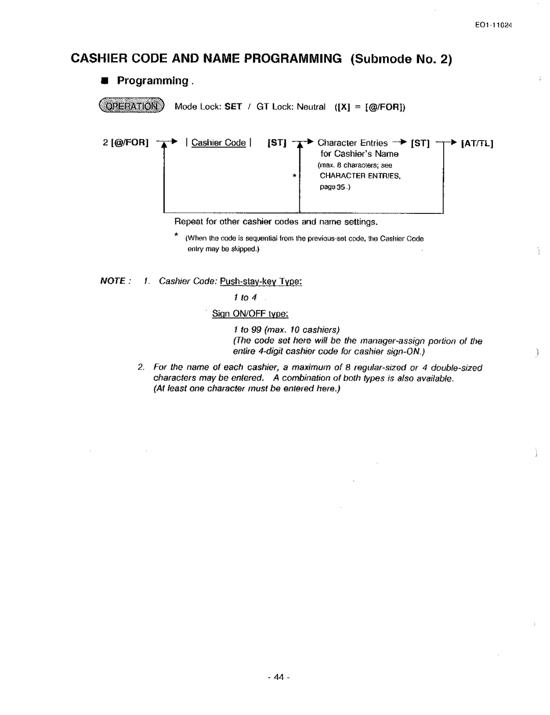 Toshiba MA-1600-100, EO-11024 owner manual 